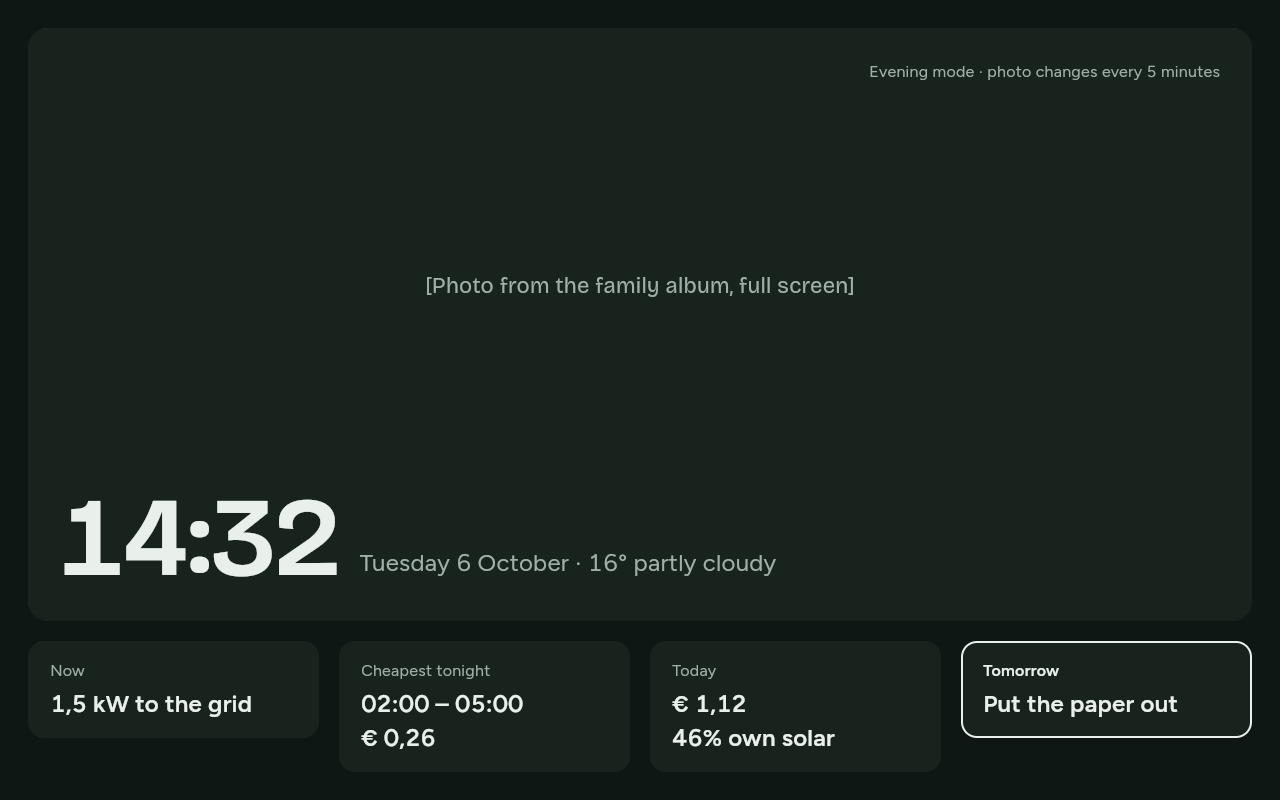 Evening mode: a dark screen with room for a photo from the family album, the time and the weather, and at the bottom the strip Now, Cheapest tonight, Today and Tomorrow.