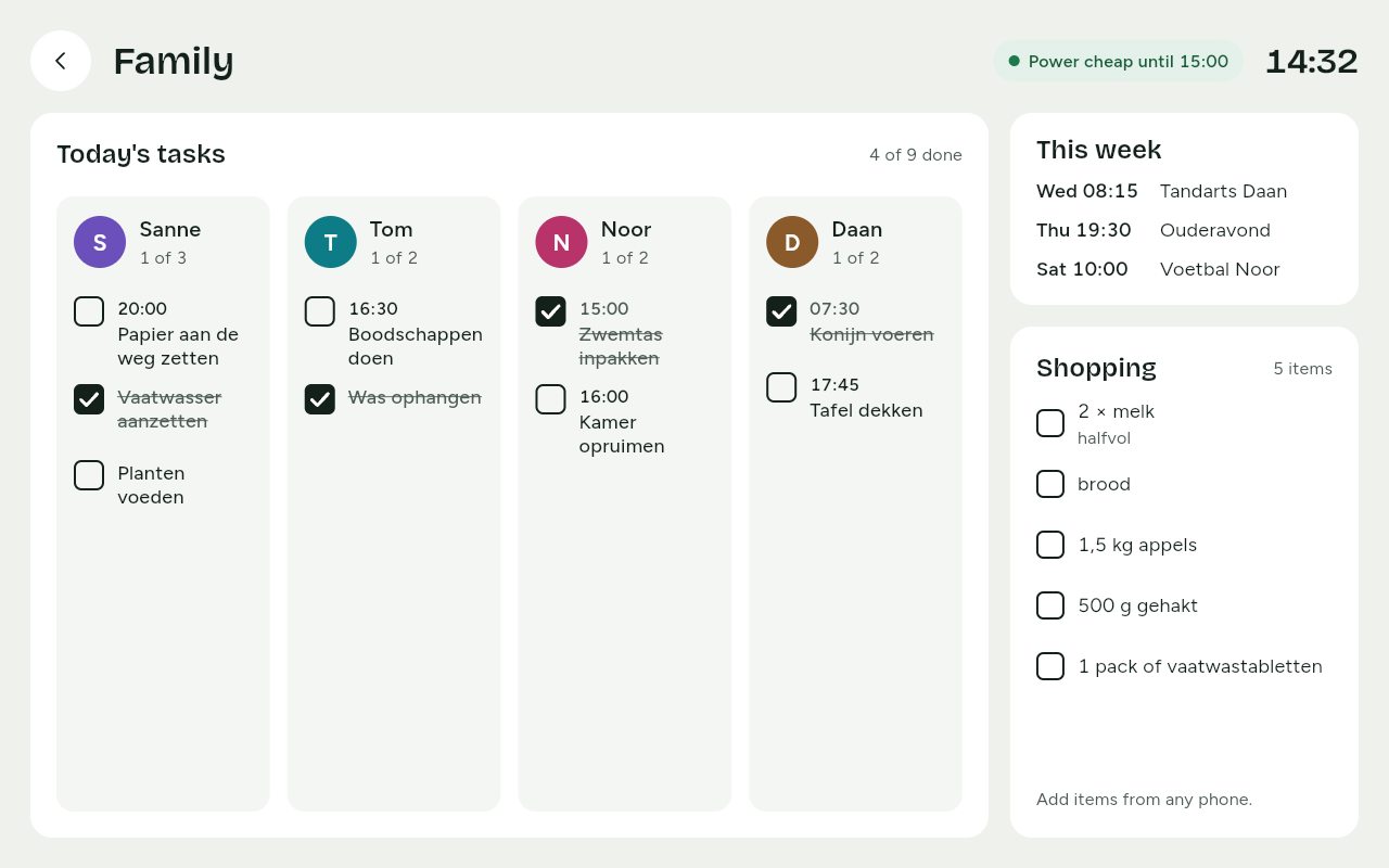 The Family screen: under Today's tasks a column for Sanne, Tom, Noor and Daan, each with a colour of their own, a letter and how many tasks are done. On the right, This week with appointments, and the shopping list.