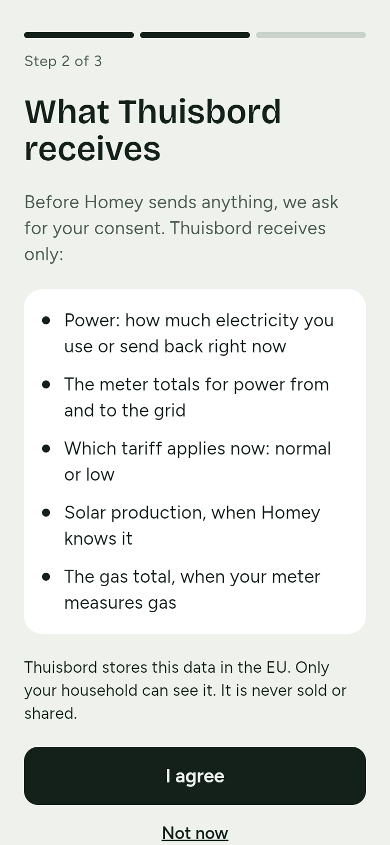What Thuisbord receives: power, the meter totals for power from and to the grid, which tariff applies now, solar production and the gas total. Below them the buttons I agree and Not now.